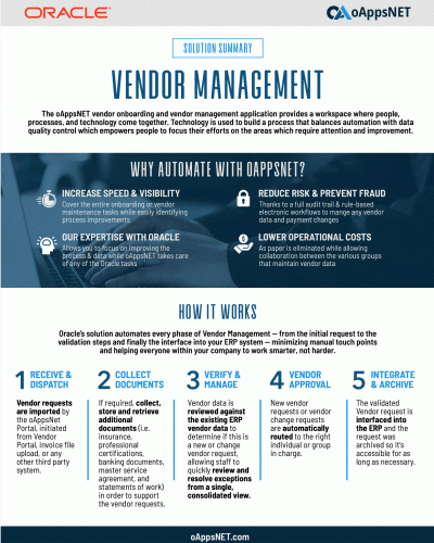 VM_DataSheet